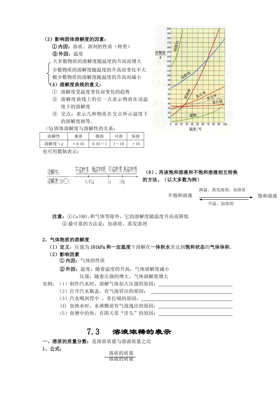 溶液的知识梳理_第3页