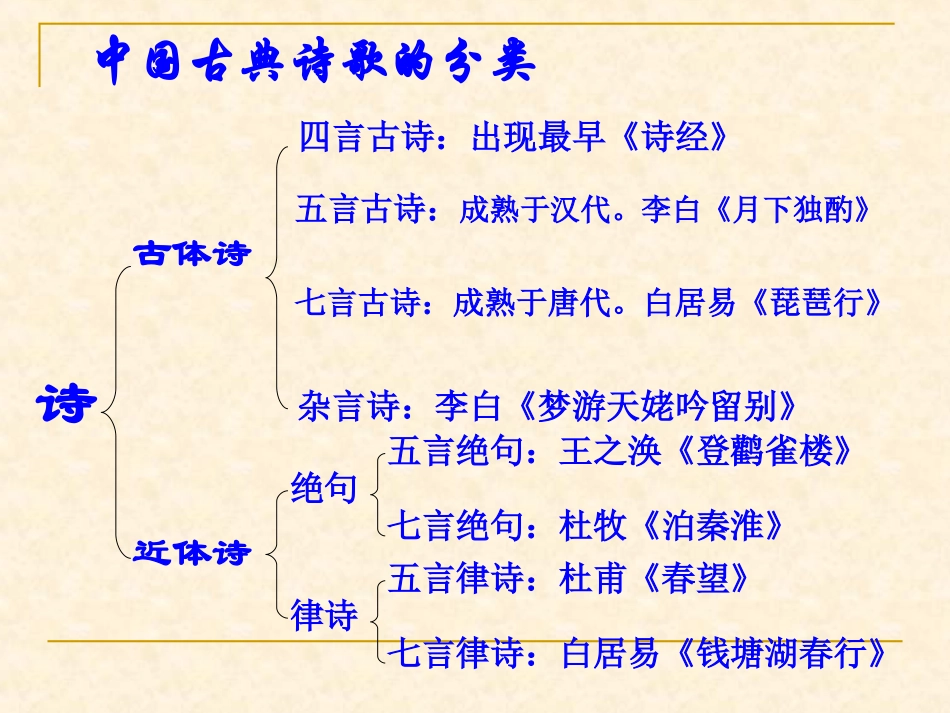 十五从军征 (4)_第2页