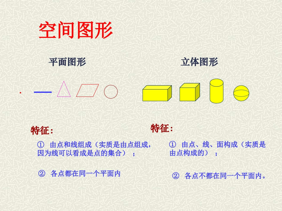 平面的基本性质第一课时_第2页