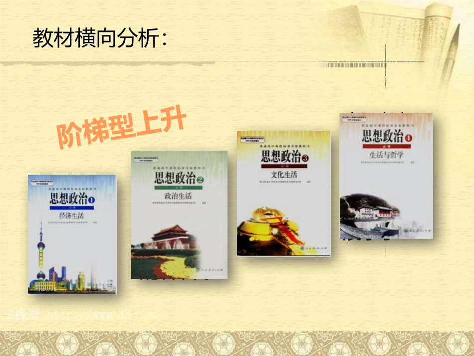 文化生活内容体系帕热亚_第3页