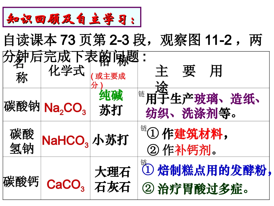 课题1++生活中常见的盐(第二课时)_第3页