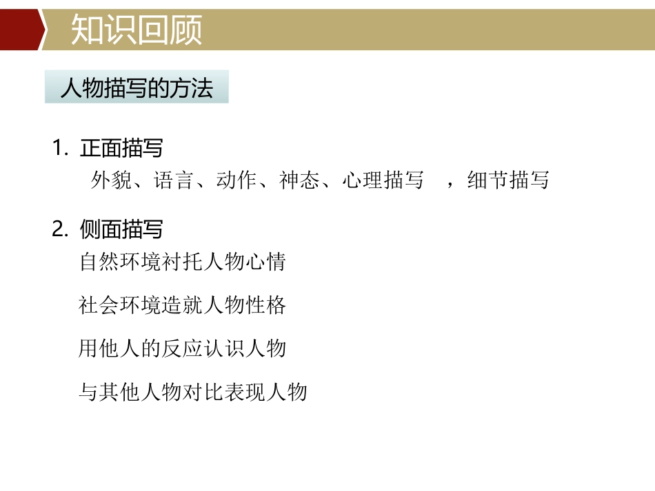 人物描写的方法9138_第2页