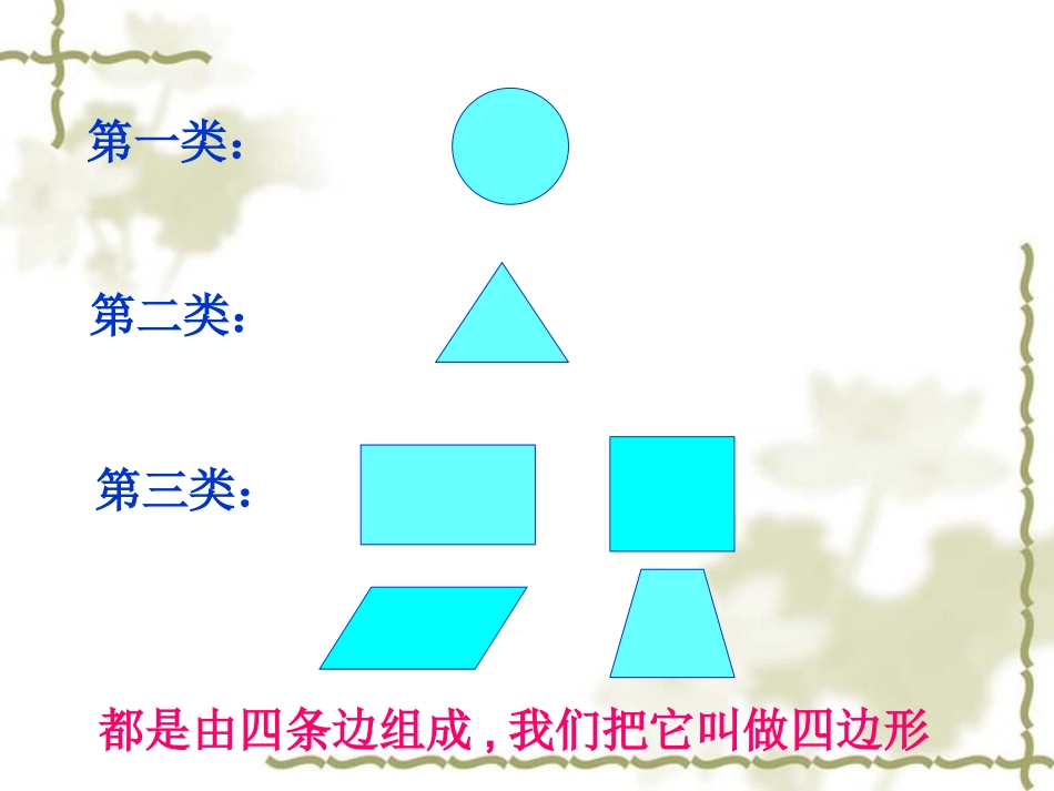 四年级《平行四边形和梯形的认识》PPT课件 (5)_第3页