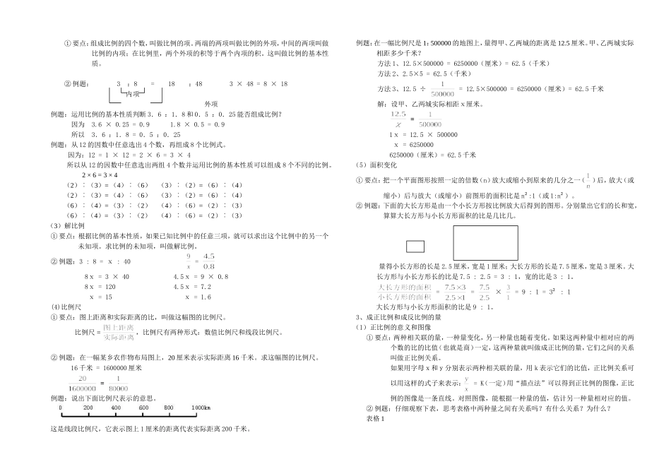 小升初总复习数学归类讲解及训练(下-含答案)_第2页