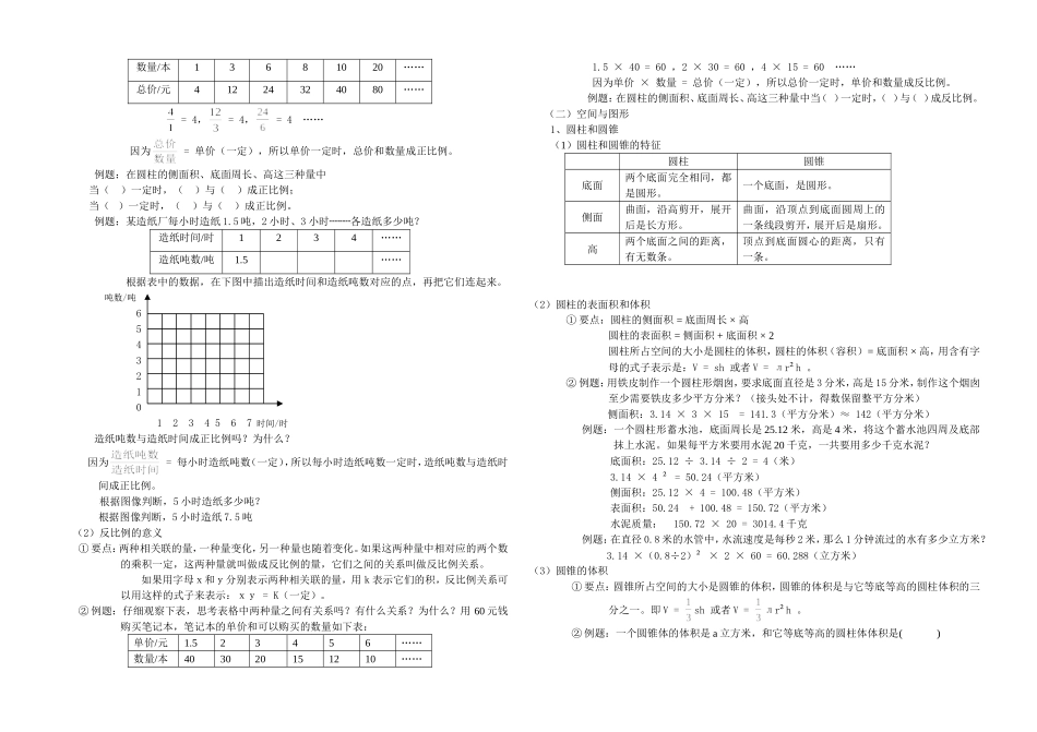 小升初总复习数学归类讲解及训练(下-含答案)_第3页