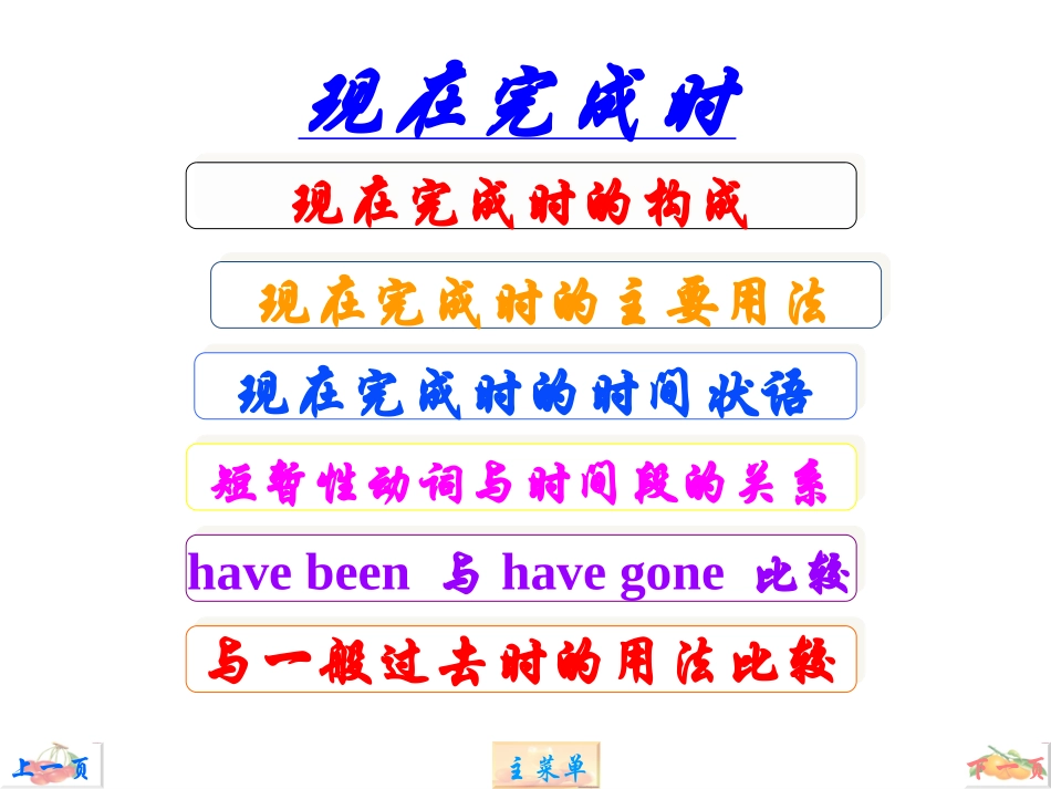 现在完成时讲解课件 (2)_第2页
