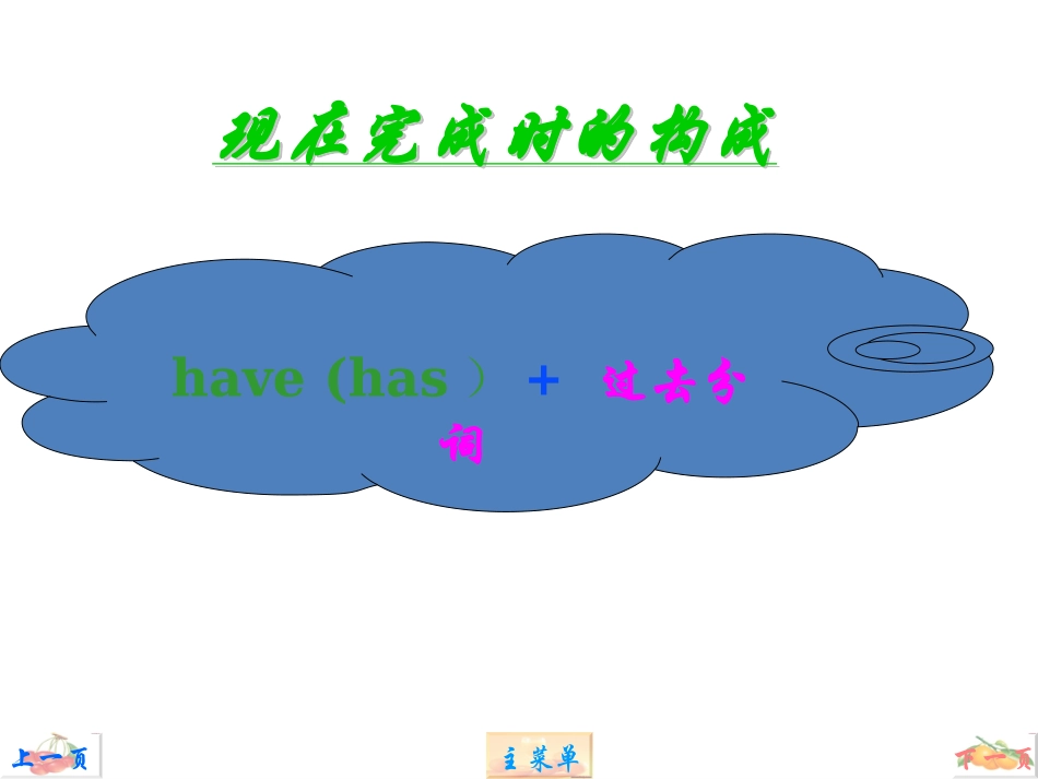 现在完成时讲解课件 (2)_第3页