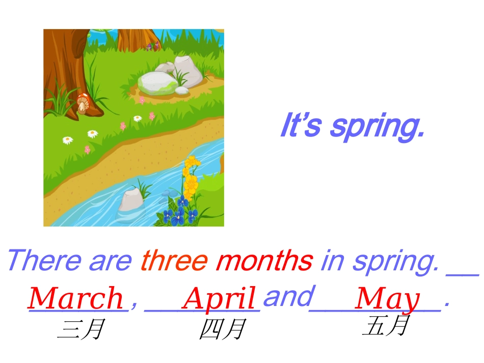 pep小学英语五年级下册第三单元第一课时_第3页