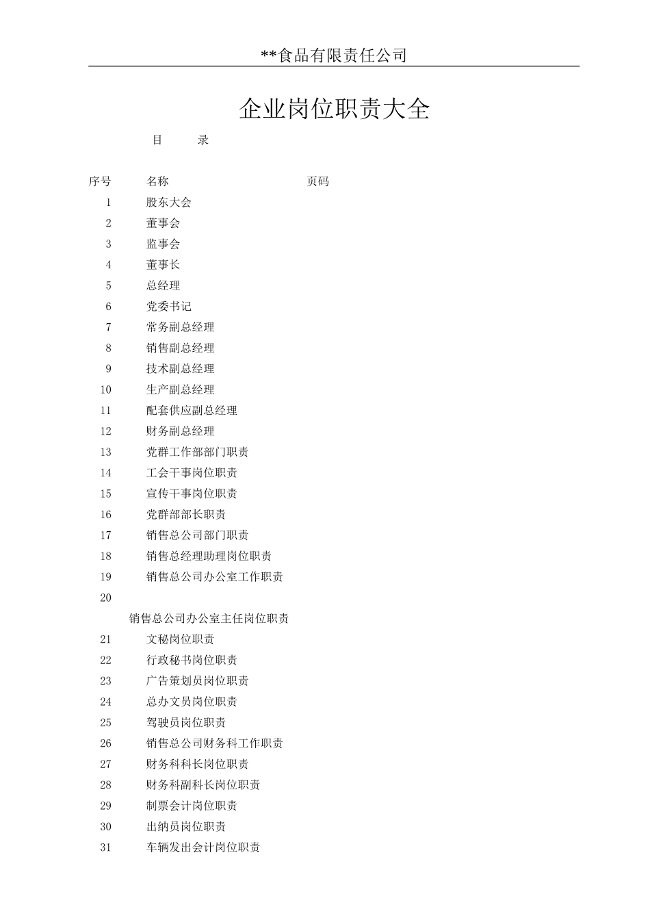 食品生产企业岗位职责大全_第1页