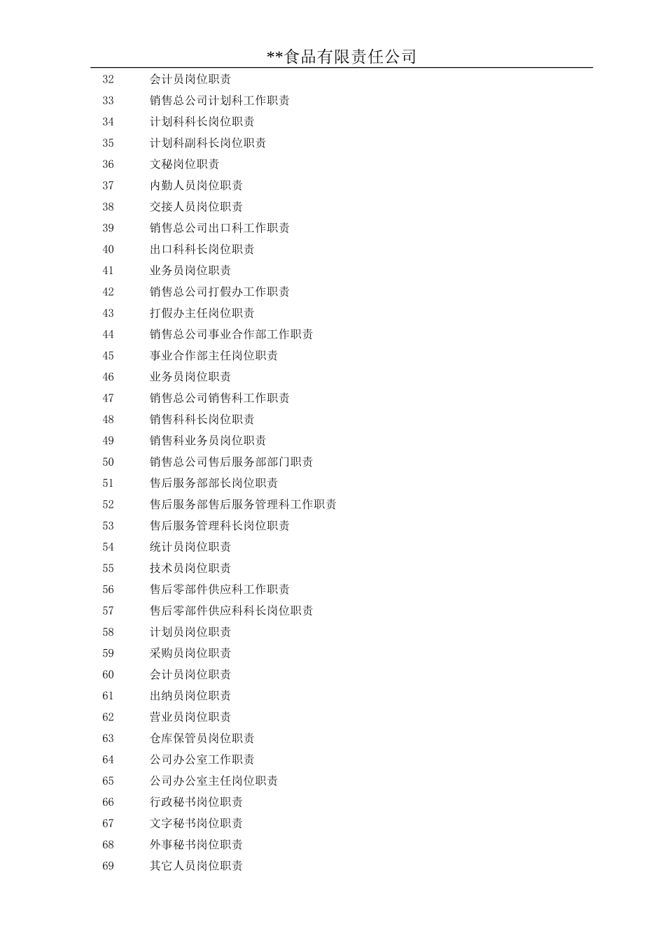 食品生产企业岗位职责大全_第2页