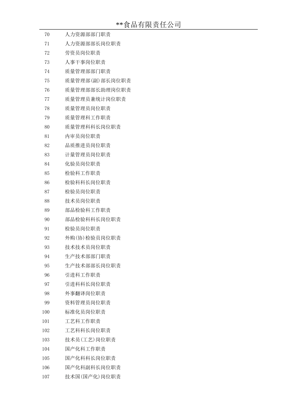 食品生产企业岗位职责大全_第3页