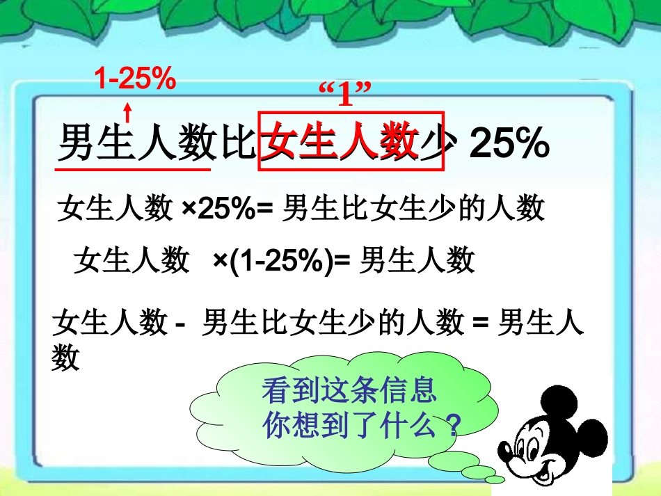 分数百分数应用题练习课[1]_第1页