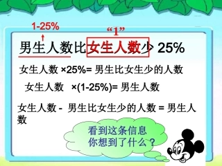 分数百分数应用题练习课[1]