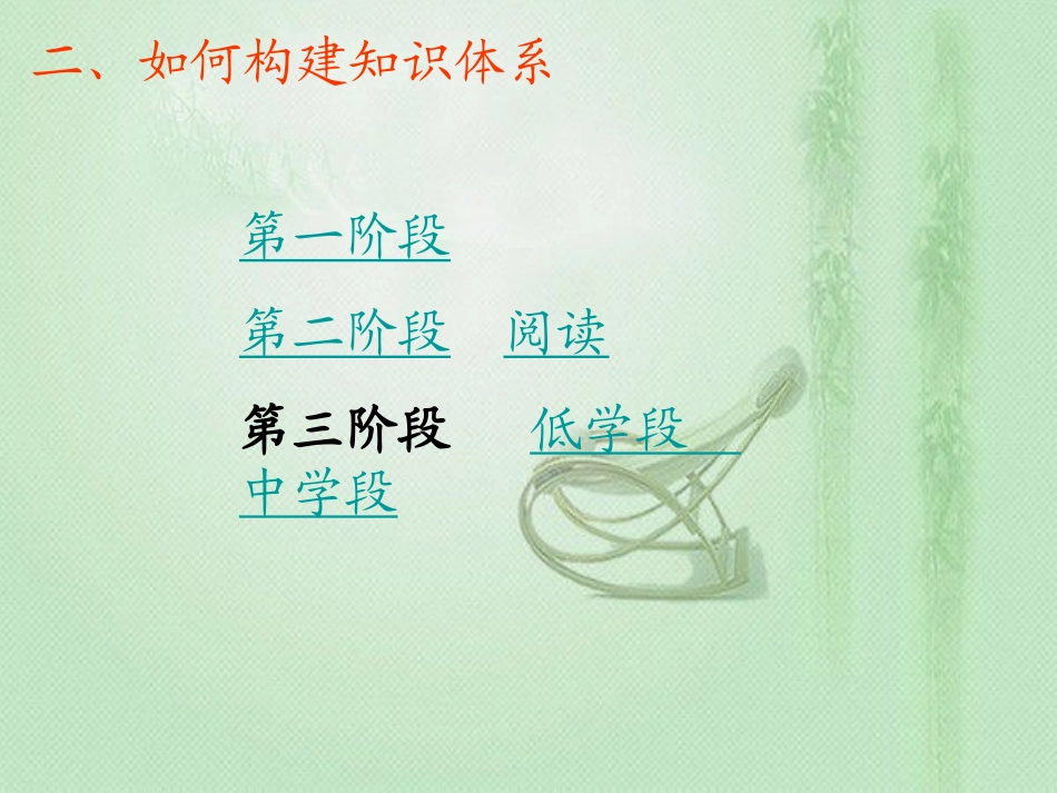 小学语文知识结构框架 (3)_第3页