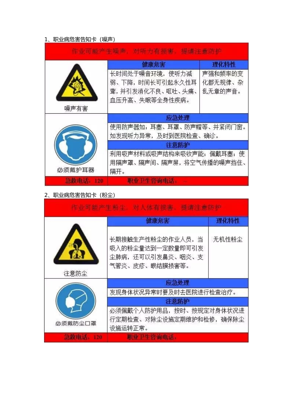 职业病危害告知卡(43个)_第1页
