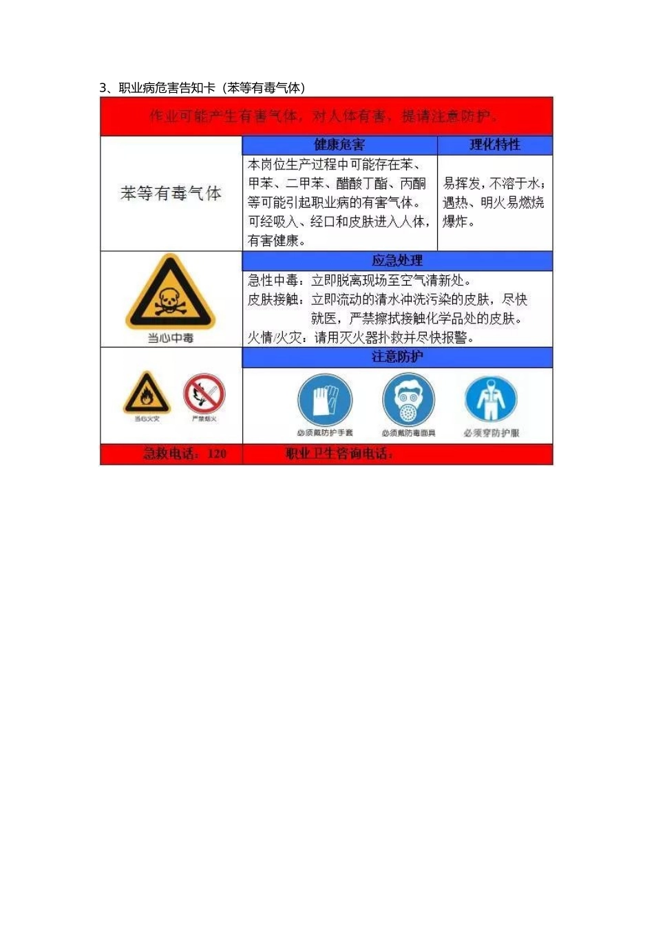 职业病危害告知卡(43个)_第2页