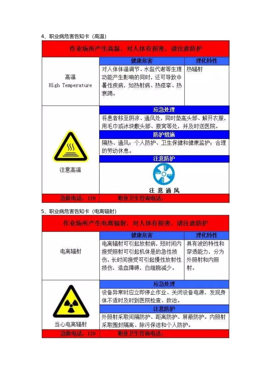 职业病危害告知卡(43个)_第3页