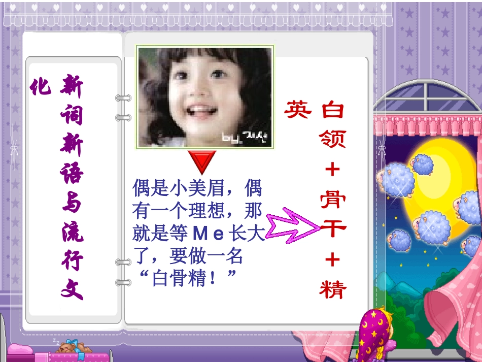 《新词新语与流行文化》课件2_第1页
