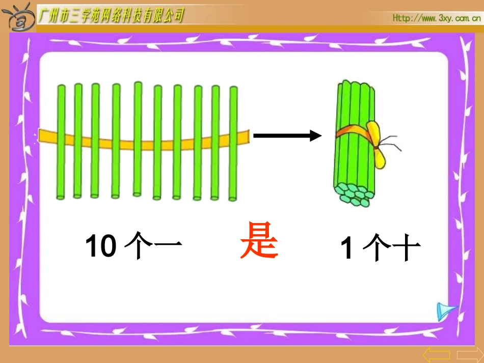 各数的认识杨颖斐_第3页