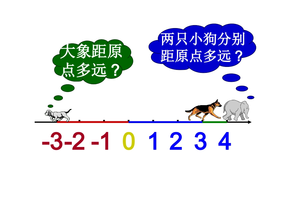 数学：绝对值课件（北师大版七年级上）_第3页