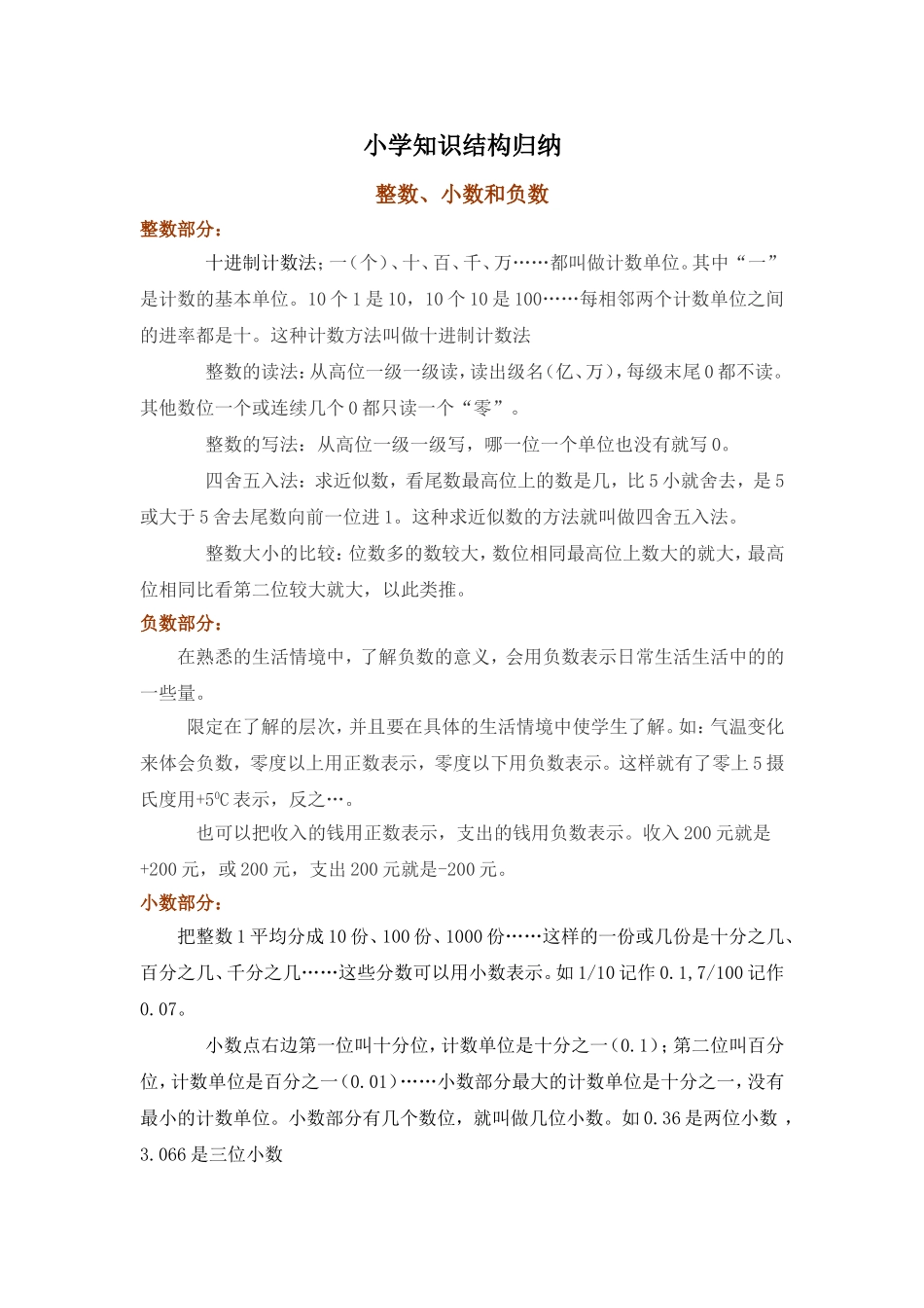 小学知识结构归纳_第1页