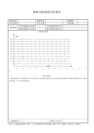 课程成绩分析表