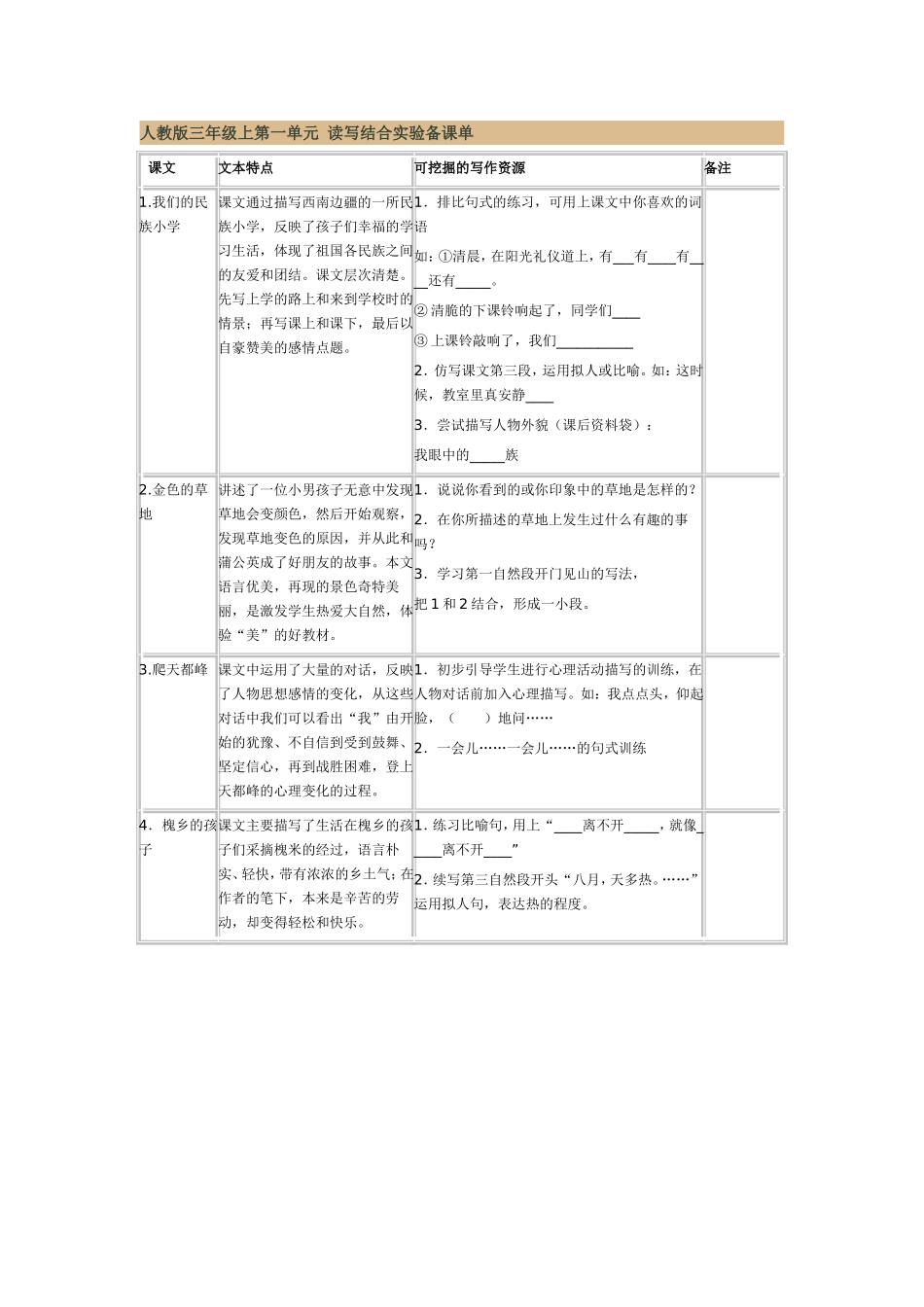 人教版三年级上第一单元读写结合实验备课单_第1页