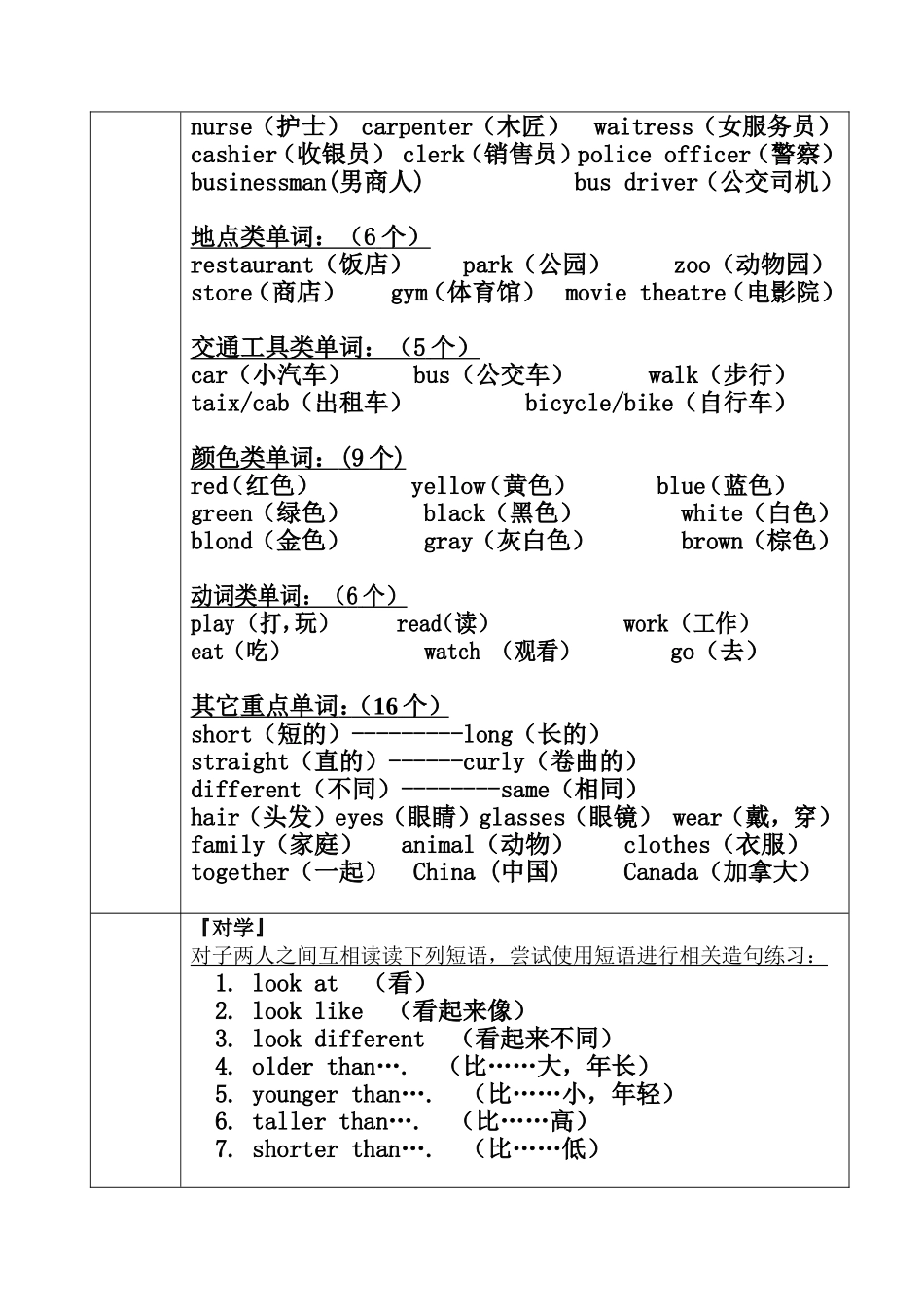 冀教版四年级英语下lesson7_第2页