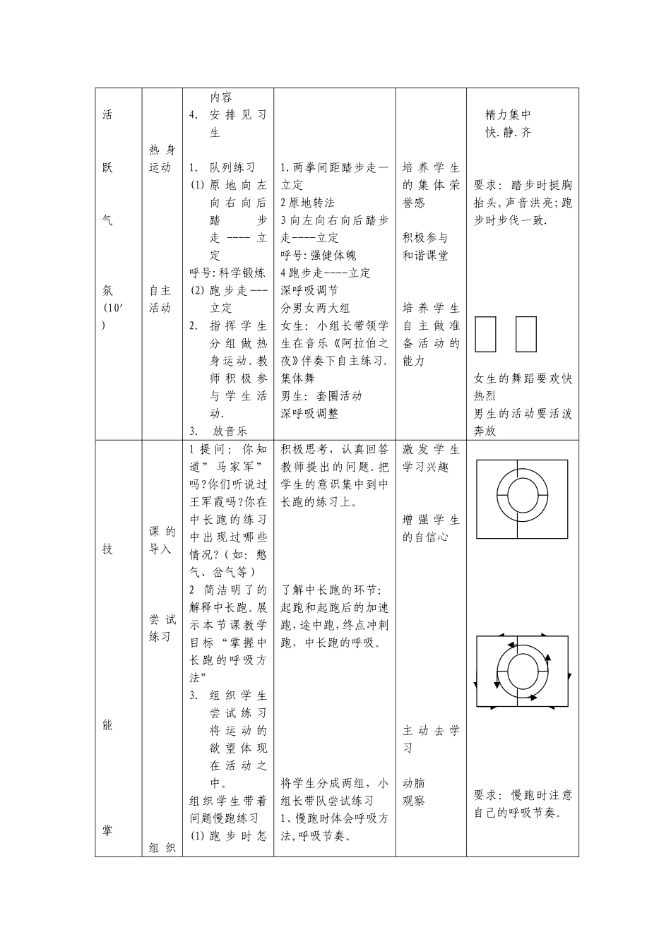 耐久跑：《中长跑的呼吸》教学设计_第3页