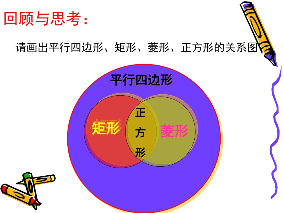 正方形的判定aa_第2页