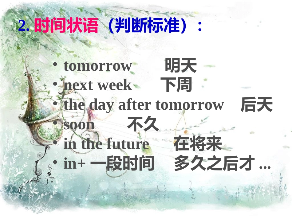 一般将来时课件精选_第3页