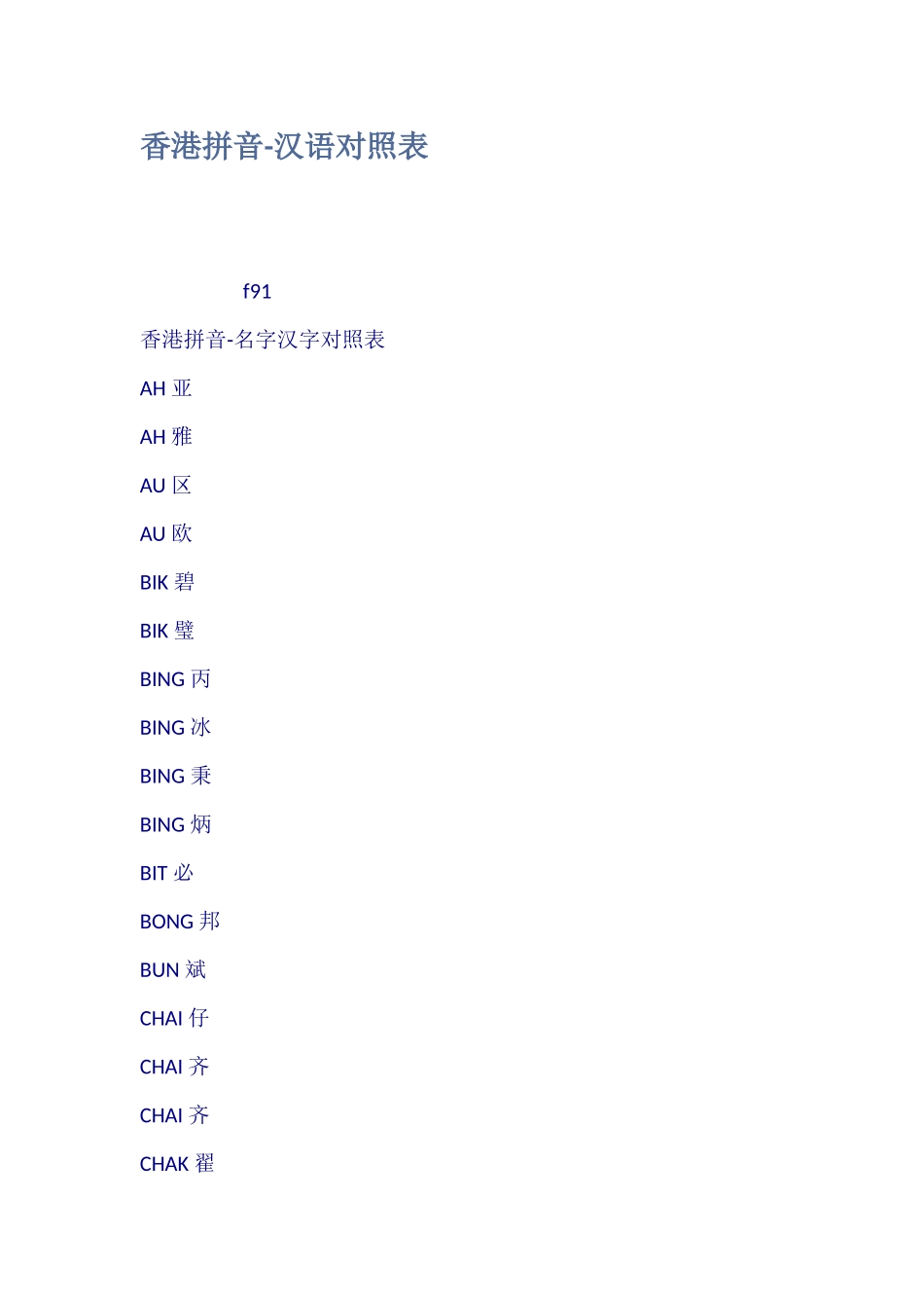 香港拼音汉语对照表_第1页