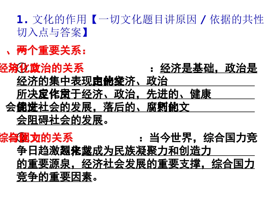 文化生活阶段复习_第3页