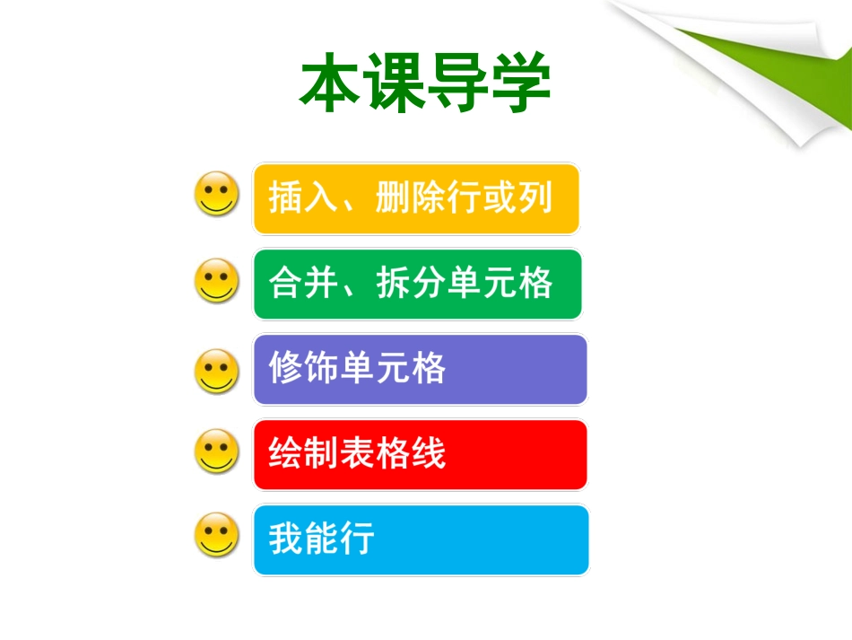 信息技术课件《编辑表格》_第2页