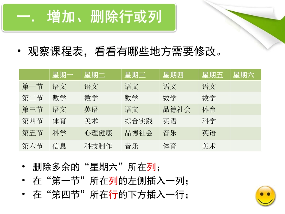 信息技术课件《编辑表格》_第3页