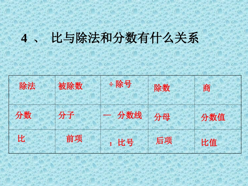 兴庆区二十三小金秀影比的基本性质课件_第3页
