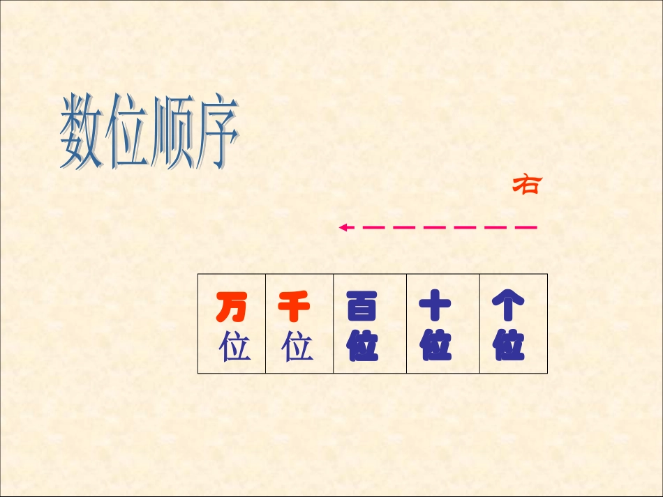 新北师大二年级数学下(数一数二)公开课课件_第3页