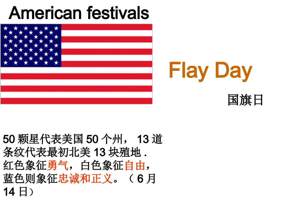 外研版第七册Module4Unit2what’syourfavouritefestival？课件_第3页