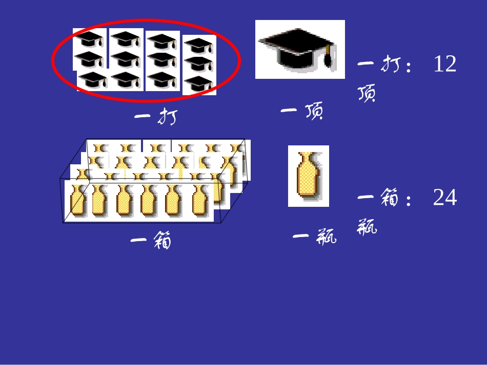 人教版新课标必修1第一章第二节化学计量在实验中的应用PPT课件_第3页