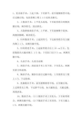 常见手术备皮范围