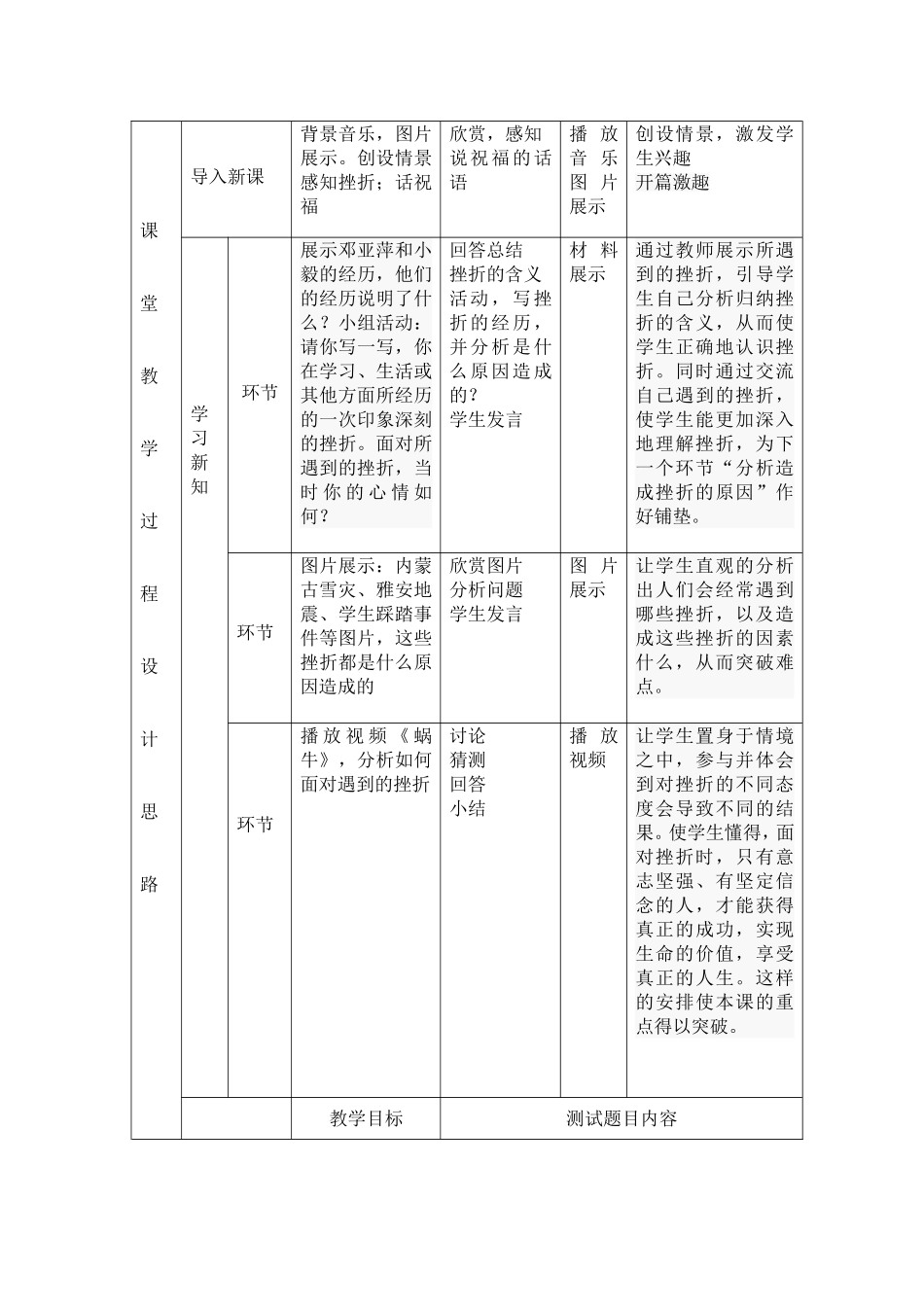 人生难免有挫折教学设计_第2页