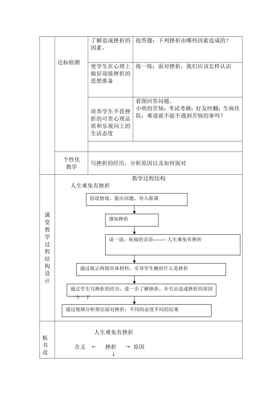 人生难免有挫折教学设计_第3页