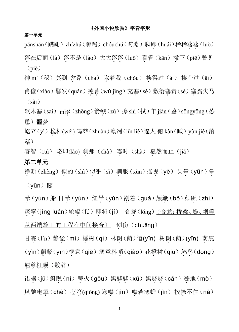 外国小说欣赏字音字形总结_第1页