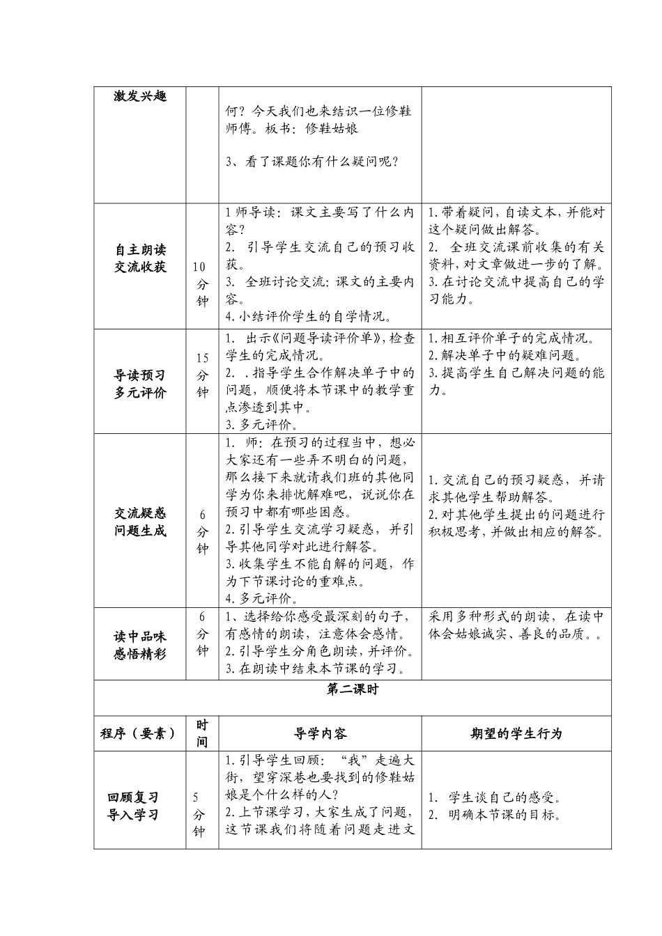 修鞋姑娘 (2)_第2页
