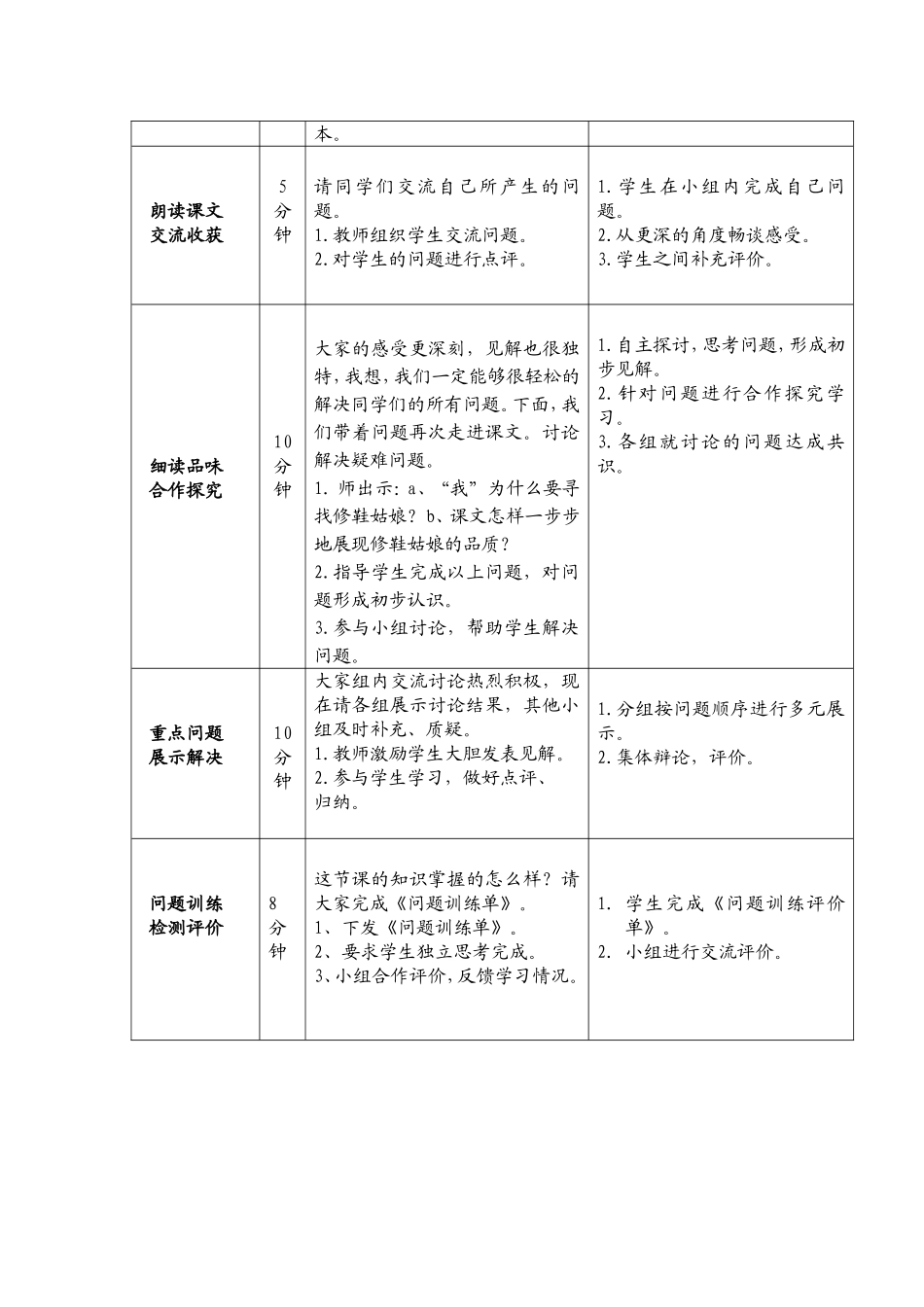 修鞋姑娘 (2)_第3页