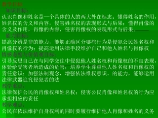 肖像和姓名中的权利