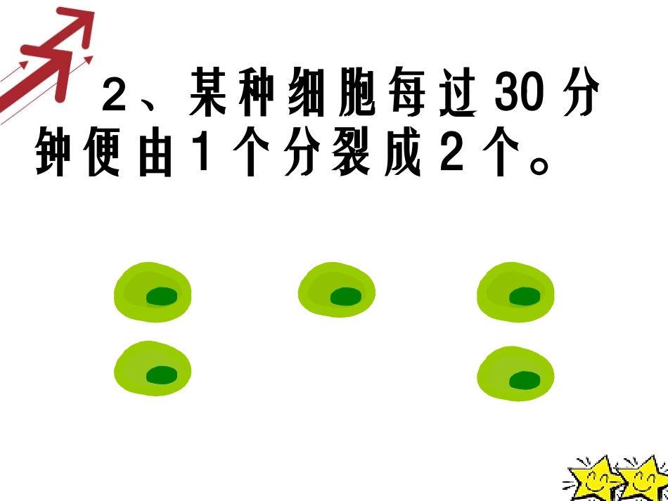 七年级数学（华师大版）上册课件：2．11有理数的乘方_第3页