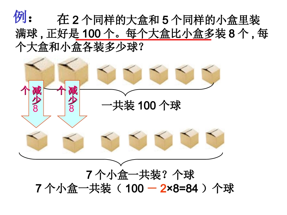 解决问题的策略正_第3页