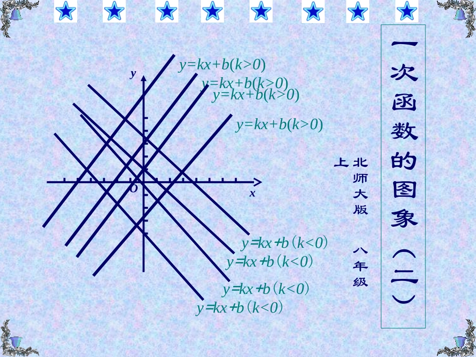一次函数的图象（二）演示文稿 (2)_第1页
