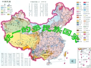 统一的多民族国家